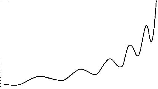 Exemple schématique d'une accélération log-périodique