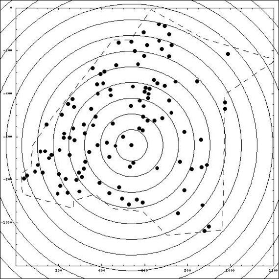 Exemple d'analyse spatiale réalisée sous Mathematica 4